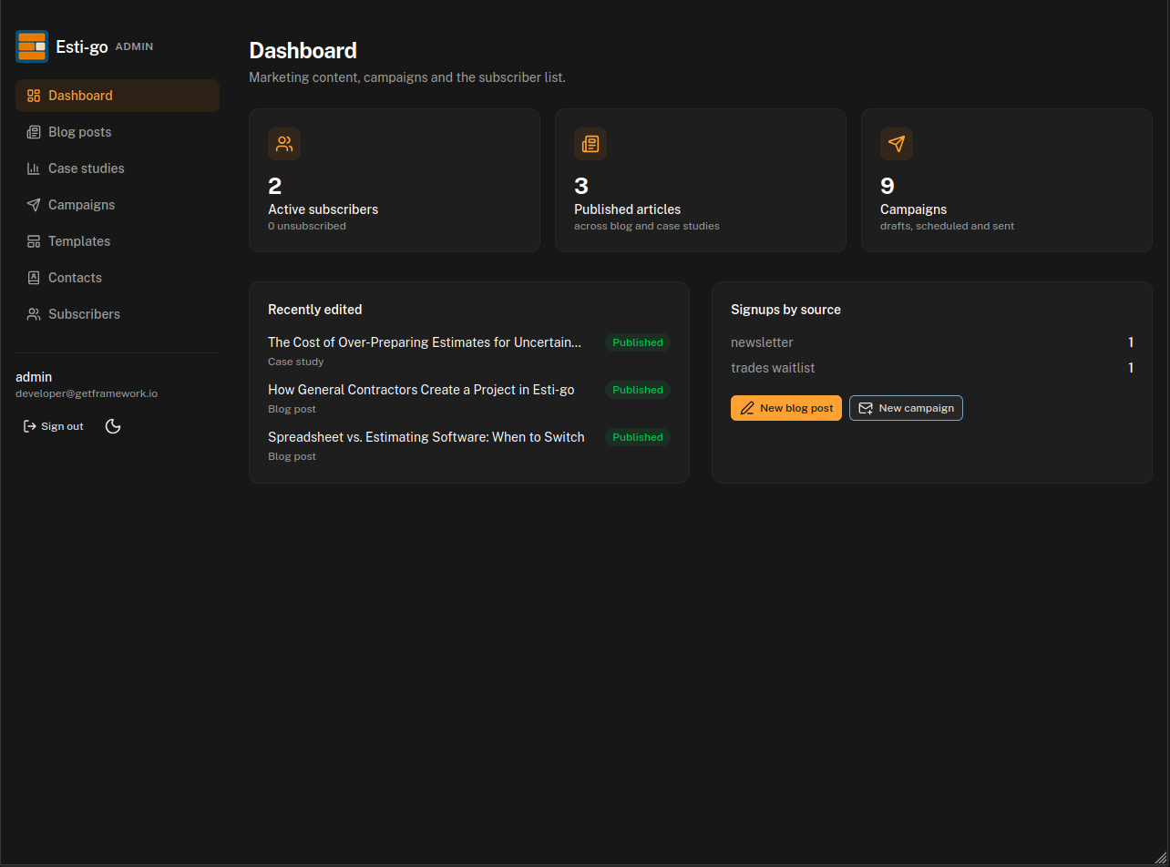 Esti-Go Marketing CMS dashboard